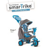 Trehjuling smart trike 4-i-1