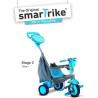 Trehjuling smart trike 4-i-1